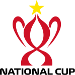 Логотип Cup