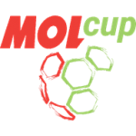 Логотип Cup