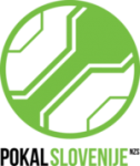 Логотип Cup