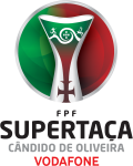 Логотип Super Cup