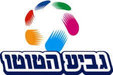 Логотип Super Cup