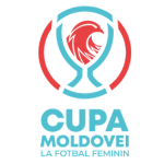 Логотип Cupa