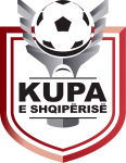 Логотип Cup