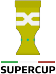 Логотип Super Cup