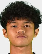 Isfandyar Abdillah