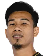 Agung Mannan