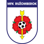 Ружомберок-2