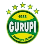 GUR logo