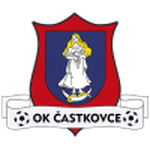 Частковсе