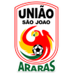 Унияо Сао Джоао U20