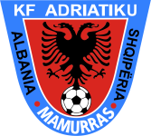 Адриятику