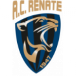 Ренате U19