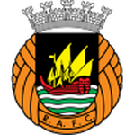 Риу Ави U19