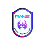 Ранс Нусантара