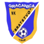 Брацтво Грачаника logo