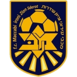 Хапоел Сдерот