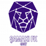 Шамакси FK