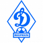 Махачкала