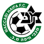 Маккаби U19