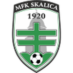 Скалика