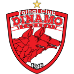 Динамо Букурешти-2