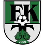 Тукумс 2000-2