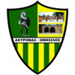 Аиронас