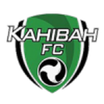 Каиба