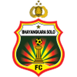 Баянгкара FC