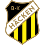 BK Хакен