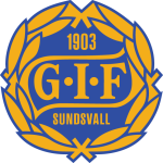 GIF Сундсвалл