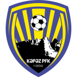 Кяпаз