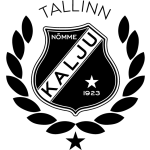 Калджу Номме
