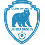 Униреа Басков
