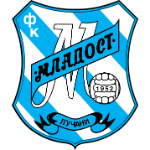 Младост