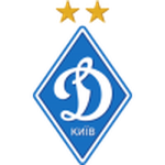 Динамо U19